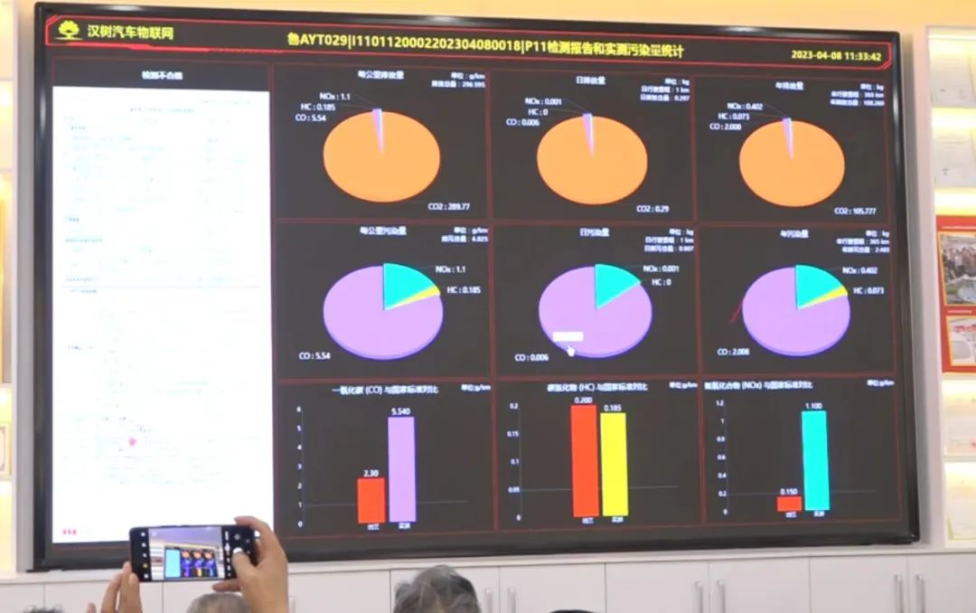 物联网时代的动态数据对汽车工业发展更有价值