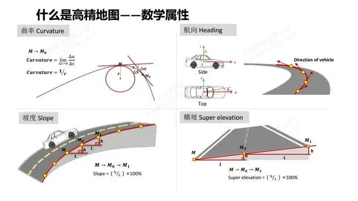 萝卜快跑的订单涨疯，无人驾驶时代真的来了